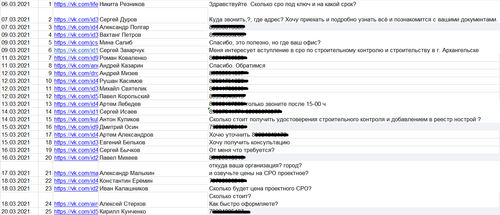СРО АЛ 1.png