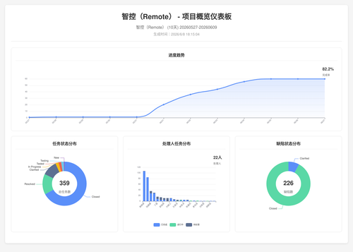 overview 17 1780913709243.png