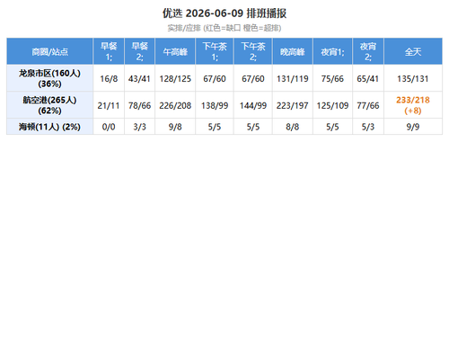 youxuan schedule.png