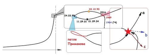 петля.jpg