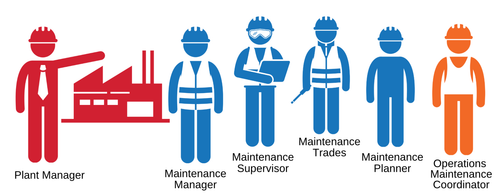 Maintenance Supervisor Training – Develop Leadership and Technical Excellence.png