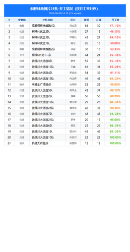 report 141212.png