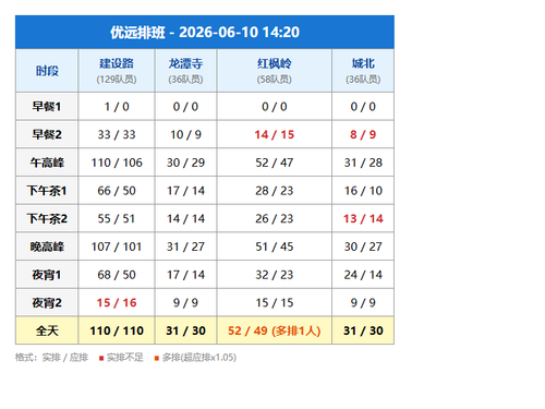schedule yuyuan.png
