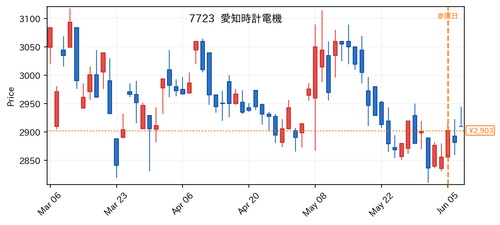 41b9a0620138.png