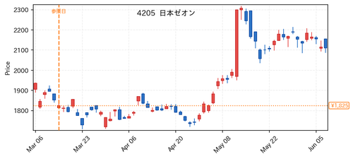 38e711db9258.png