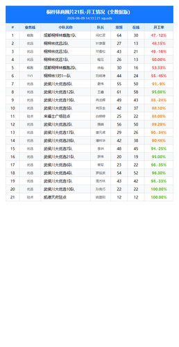 report 141355.png