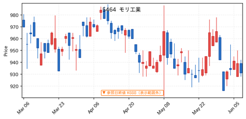 fd2a3964477a.png