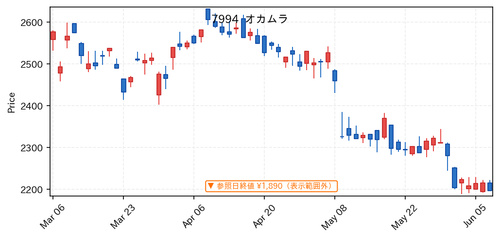 5ca54fed93fc.png
