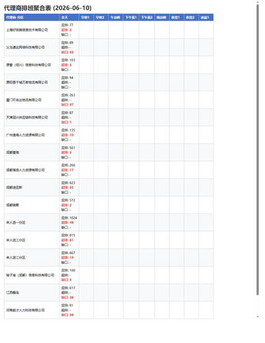 agency 0610.png