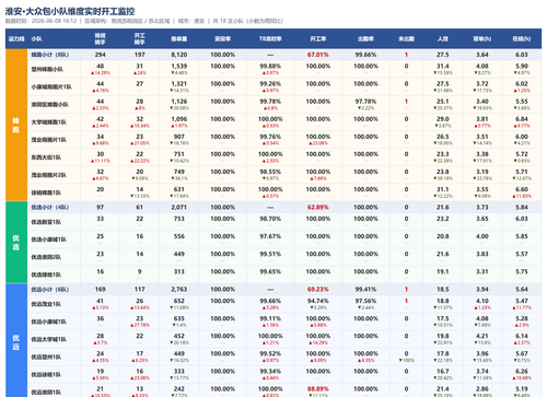 huaian squad 0608 1612.png