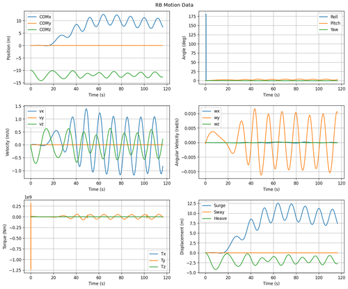 rb motion overview.png