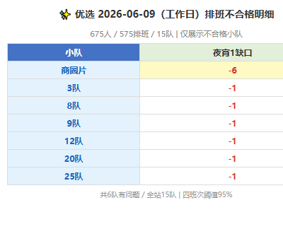 youxuan 0609 v2.png