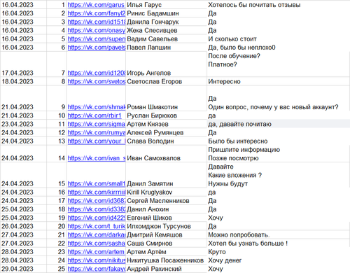 Обучение Трейдингу 2023 1.png