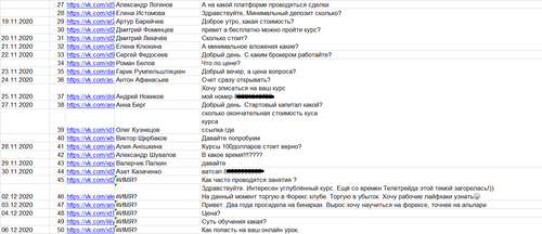 Обучение форекс 2020 2.png