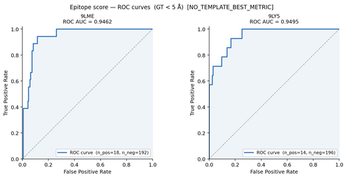 notion 03 roc curves no template.png