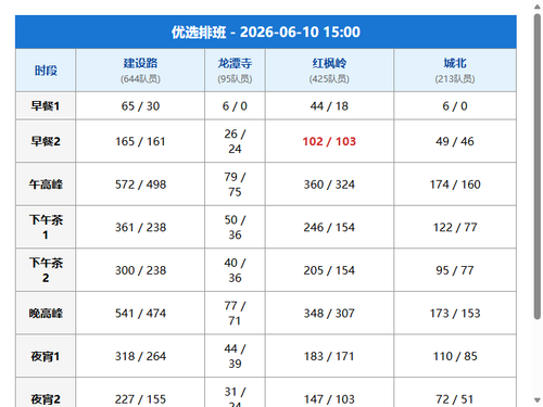 schedule youxuan.png