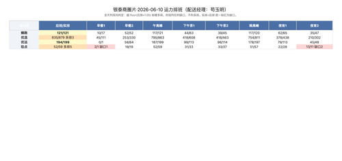 yintai schedule.png