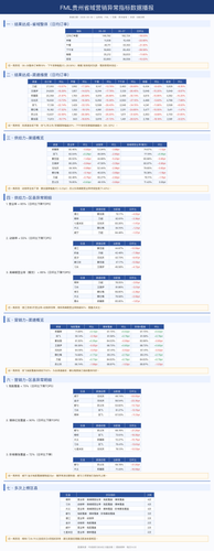 broadcast report v6.png