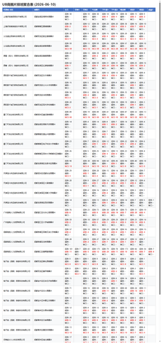 ub station 20260609.png