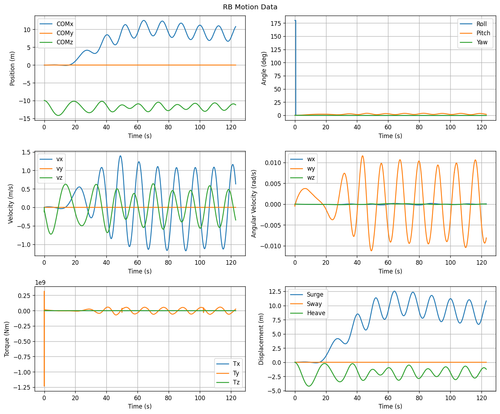 rb motion overview.png