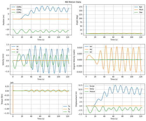 rb motion overview.png