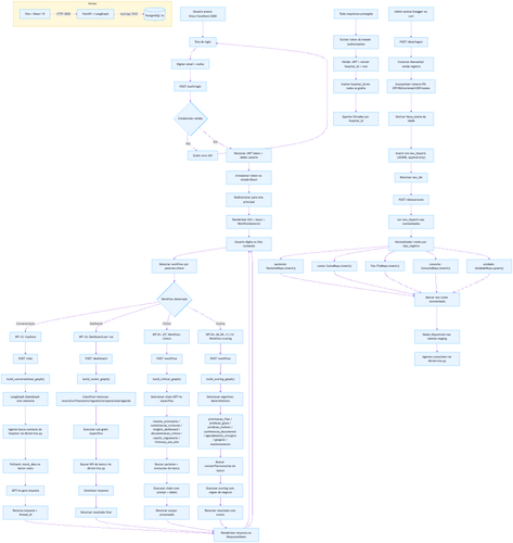 chart.png