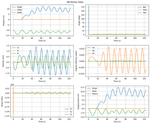 rb motion overview.png