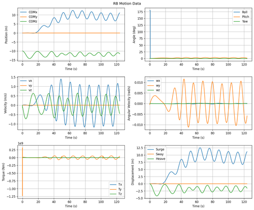 rb motion overview.png