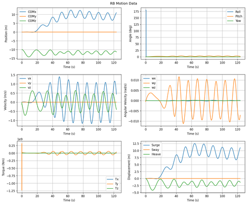 rb motion overview.png