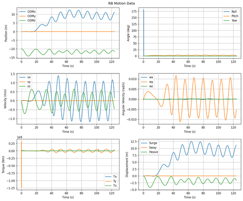 rb motion overview.png