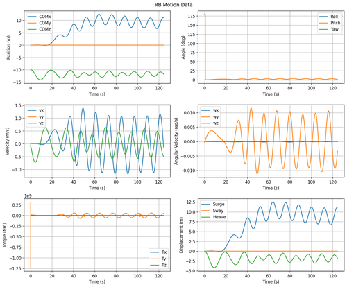rb motion overview.png