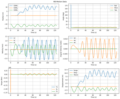 rb motion overview.png