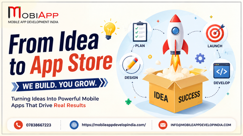 From Idea to App Store Mobile App Development Noida.png