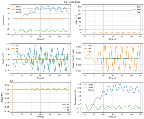 rb motion overview.png