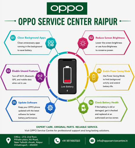Oppo service.png
