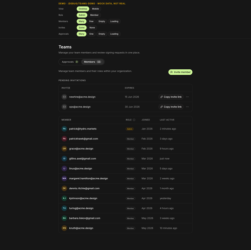 01 teams members admin populated.png