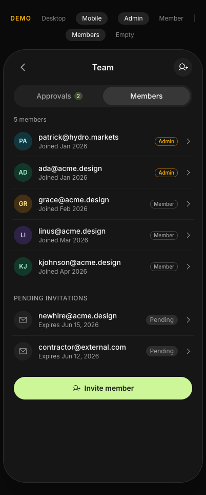 11 mobile teams members.png