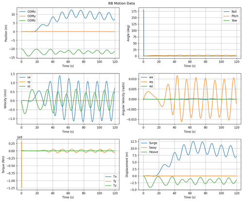 rb motion overview.png