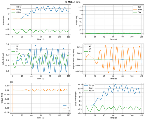rb motion overview.png