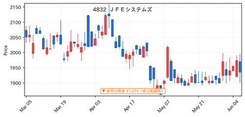 16ecd560aebb.png