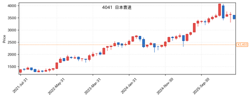 382d7632c969.png