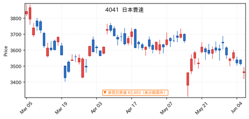 7b00278928d1.png