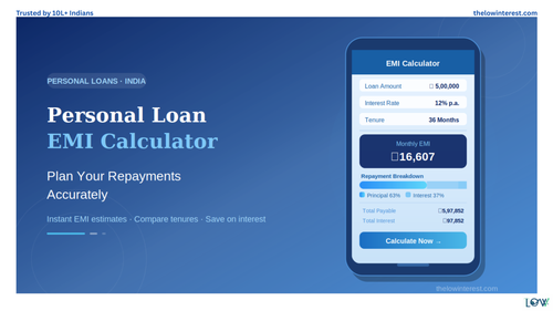 Personal Loan EMI Calculator: Plan Your Repayments Accurately.png