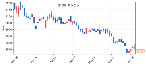 9b501de495fc.png