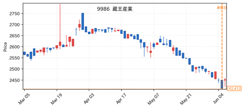 747dc6a8d797.png