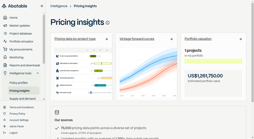 pricing index.png