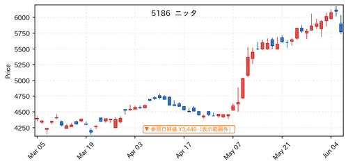 8a64eb591d62.png