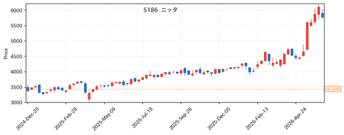 98a046528f48.png