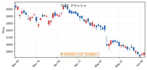 80f768a6a0ff.png
