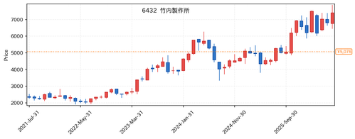 07052a3c95a1.png